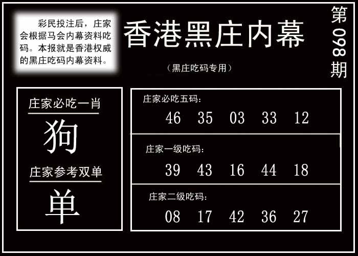 六合彩098期香港黑庄内幕