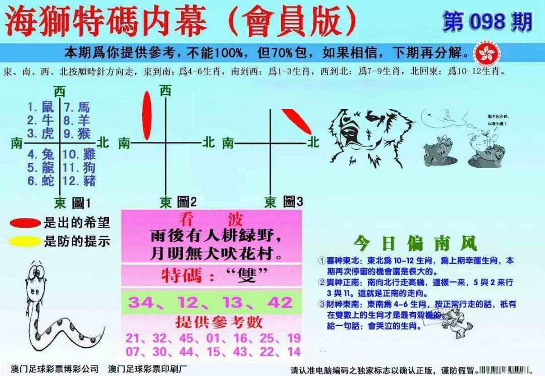 六合彩098期另版海狮特码内幕报