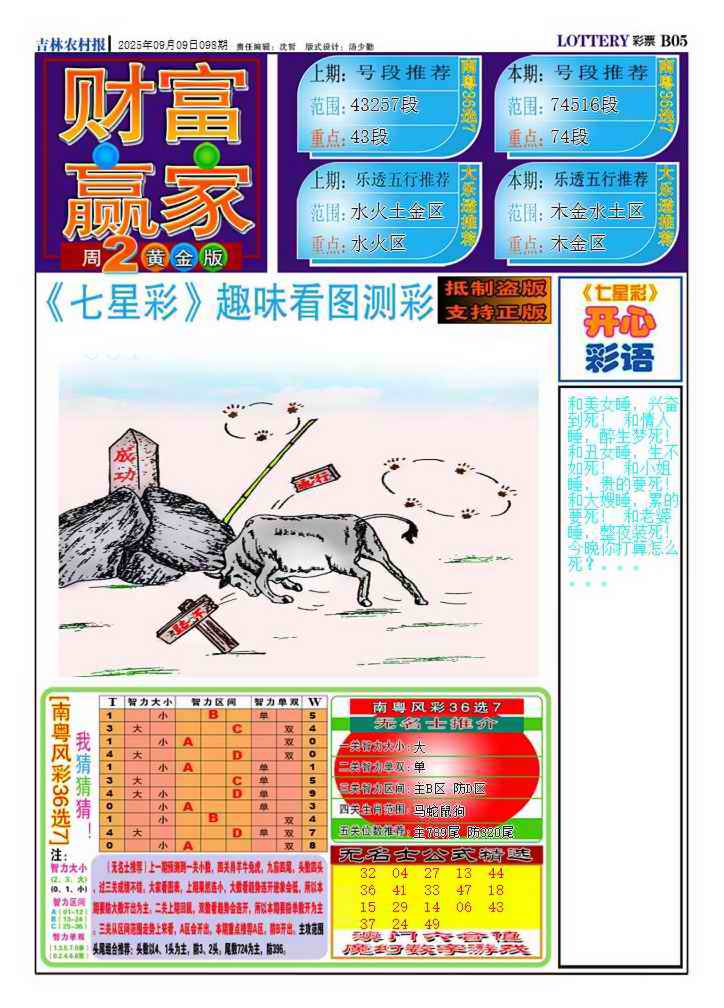 六合彩098期财富赢家（七星彩）