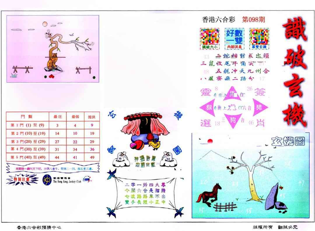 六合彩098期识破玄机(保证香港版)