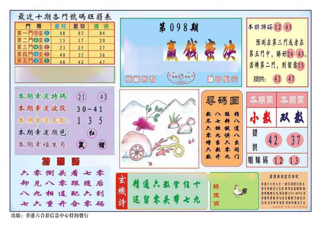 六合彩098期马经赢钱密决(新图推荐)