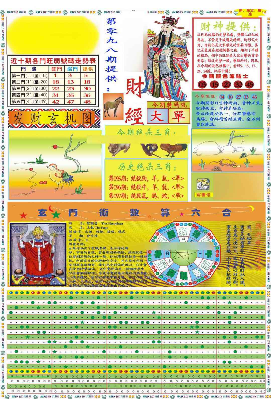 六合彩098期马经财经A(新图推荐)