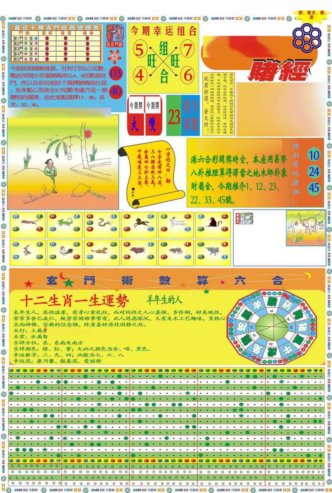 六合彩098期马经赌经A(新图推荐)