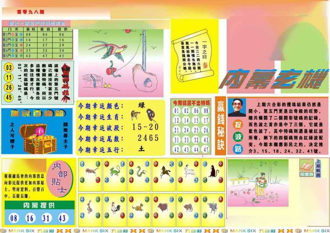六合彩098期马经内幕A(新图推荐)