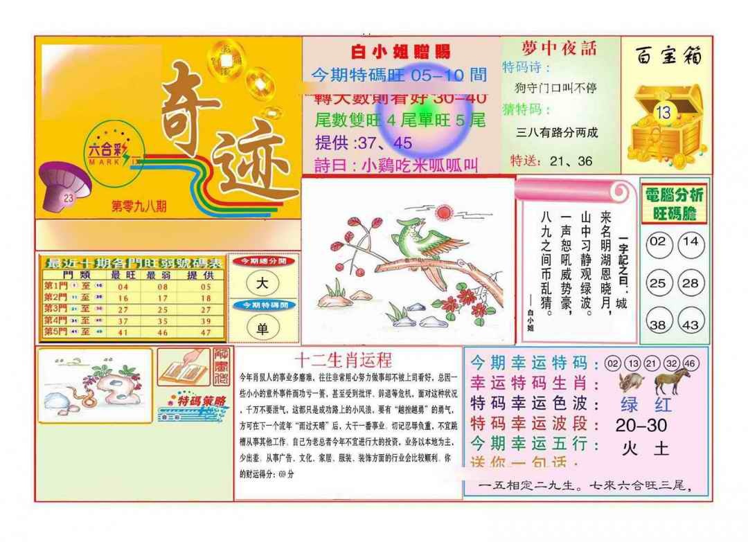 六合彩098期马经奇迹A(新图推荐)