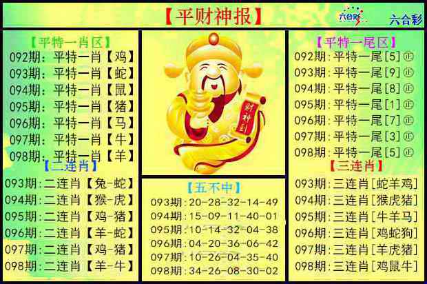 六合彩098期平财神报