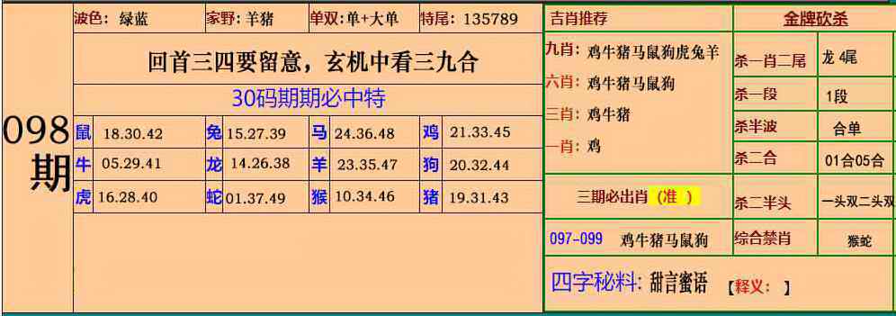 六合彩098期小鱼儿30码期期中