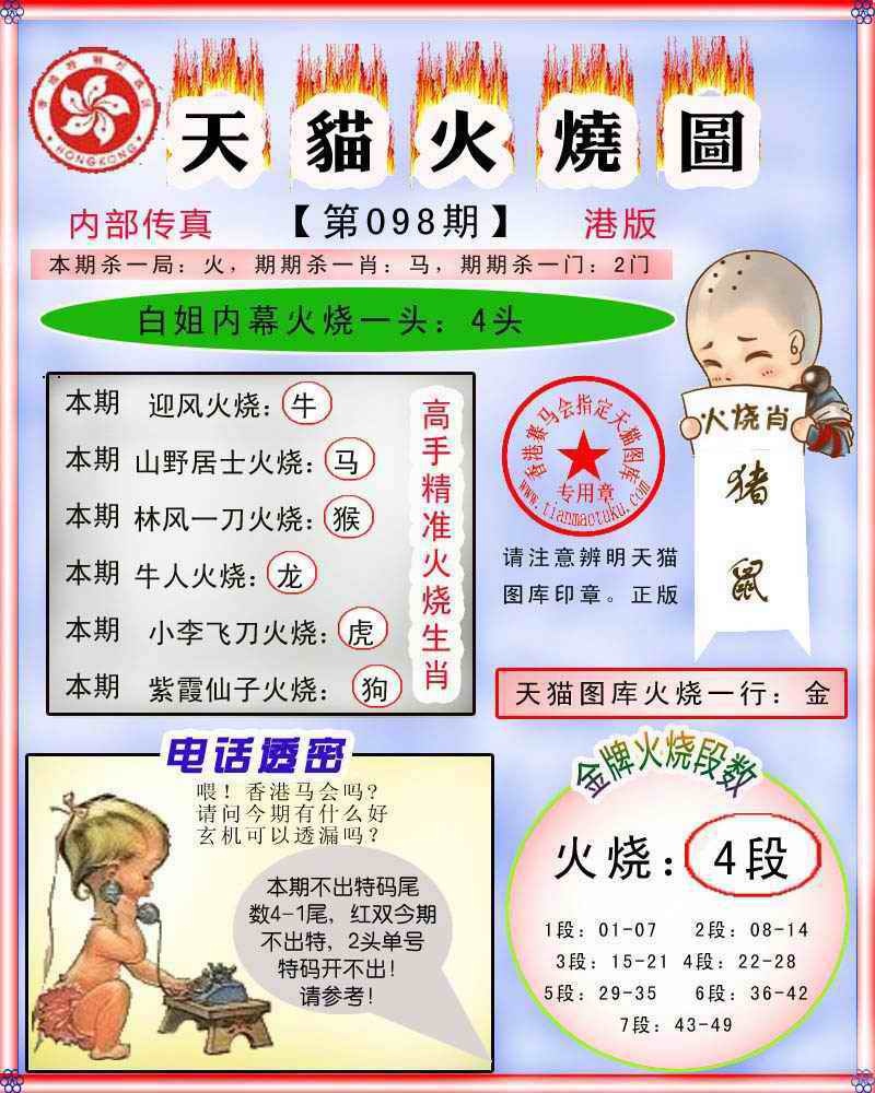 六合彩098期火烧图记录