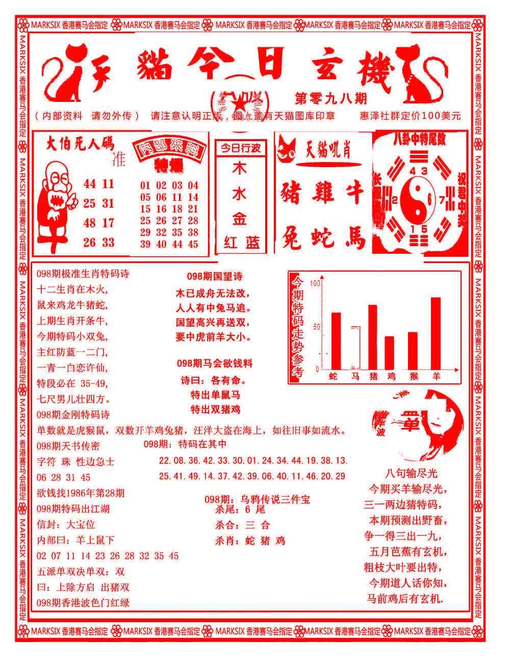 六合彩098期今日玄机图A
