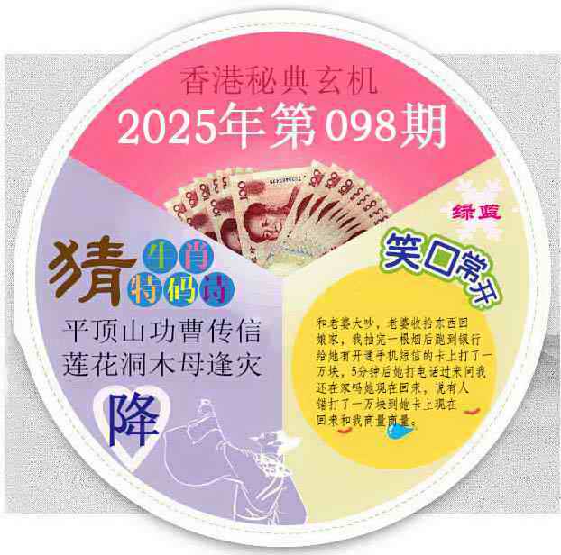 六合彩098期香港秘典