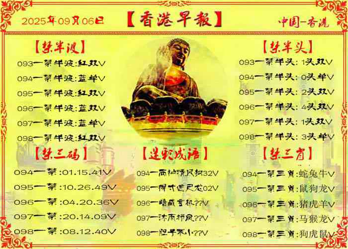 六合彩098期香港早报
